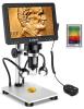 microscope viewing a penny